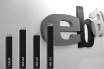 eBay�����ն˲���ת�ͼ�Ϊ�ɹ�������֮һ�������ƶ�ƽ̨����