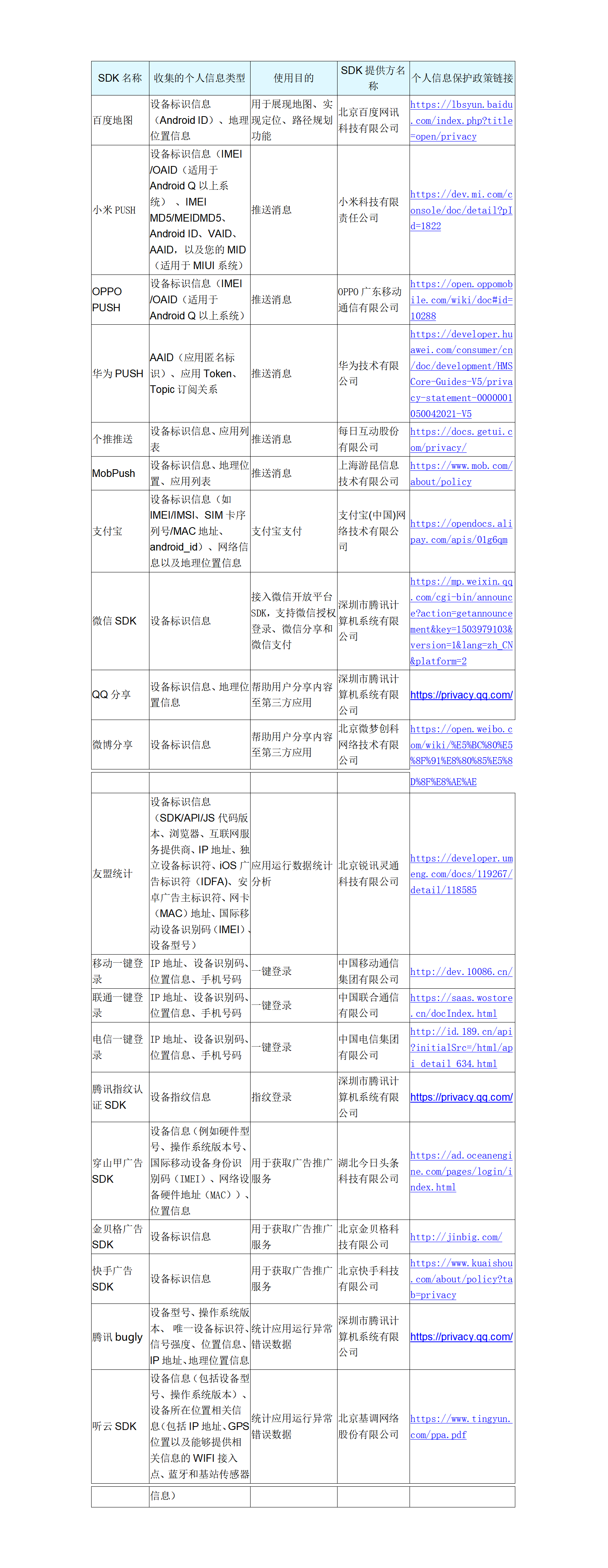 58ͬ����˽����