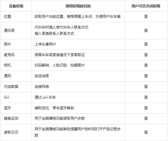 �εγ��и�����Ϣ��������˽����