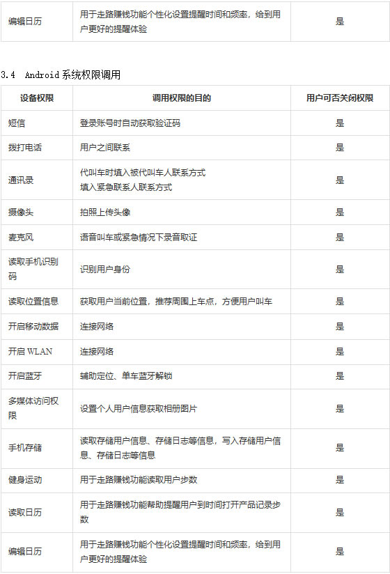 �εγ��и�����Ϣ��������˽����