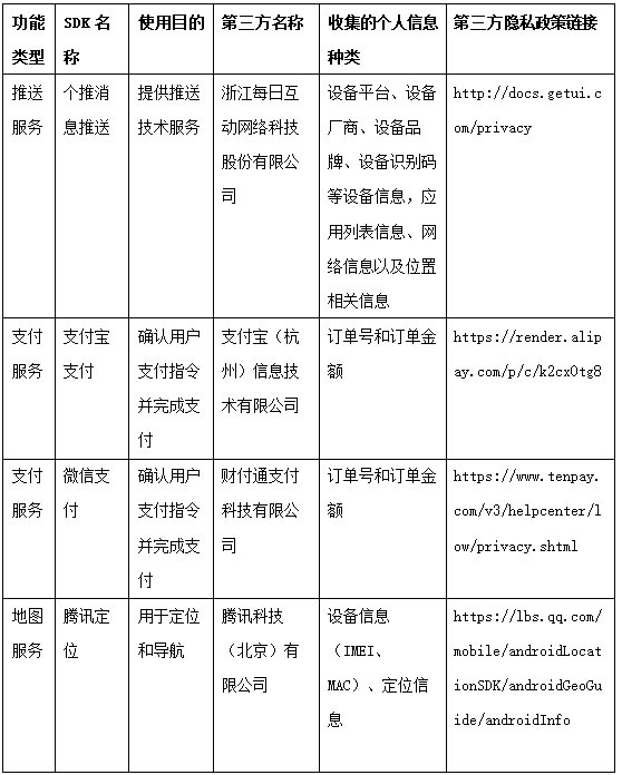 �εγ��и�����Ϣ��������˽����