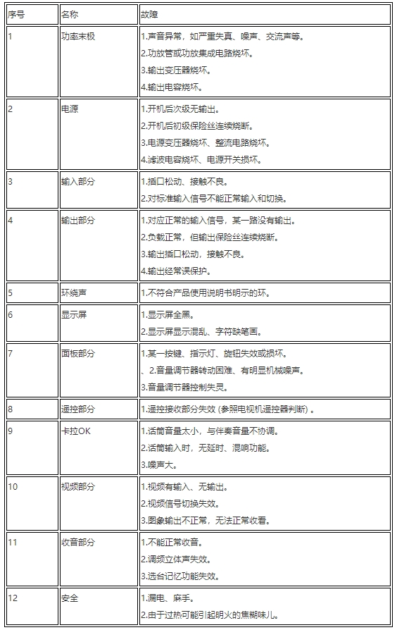 ����������Ʒ���������˻����ι涨����2002��9��1����ʩ�У�