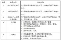 ΢�ͼ������Ʒ���������˻����ι涨����2002��9��1����ʩ�У�